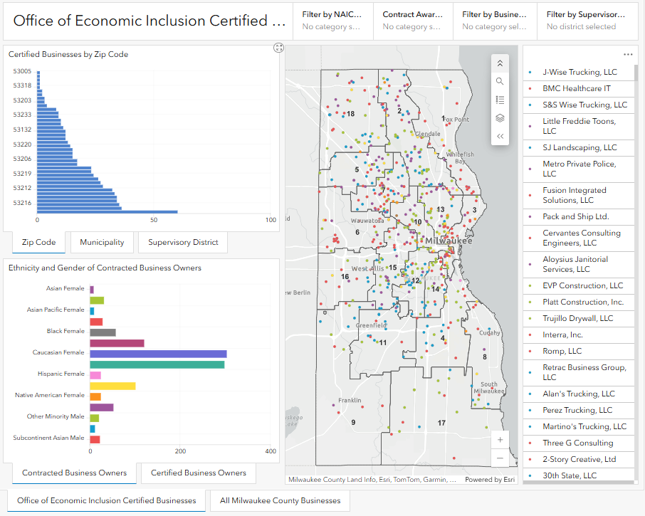 Office of Economic Inclusion Certified Contractors Dashboard