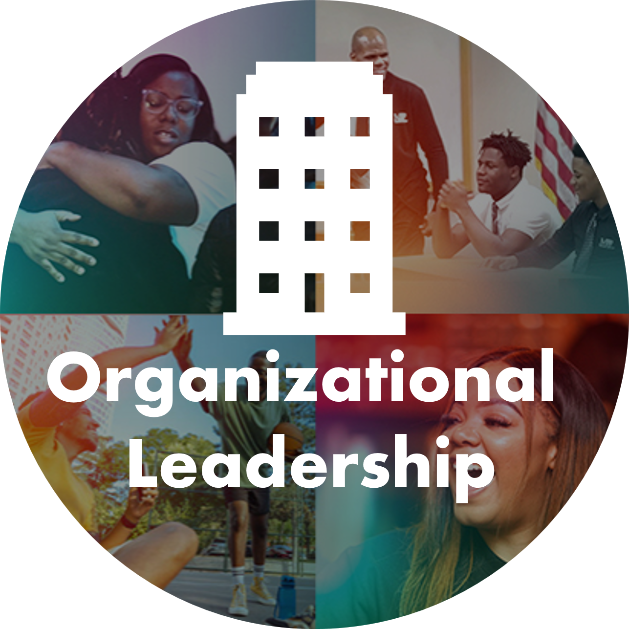organizational leaderhip