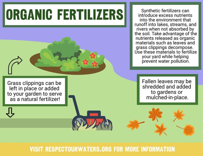 Facebook, Organic fertilizers, post by Respect our Waters